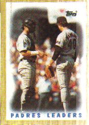1987 Topps Baseball Cards      081      Padres Team#{(Andy Hawkins and#{Terry Kennedy)